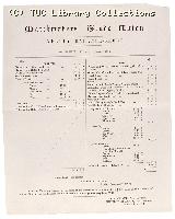 Matchmakers' Trade Union balance sheet, August 1888 - July 1889