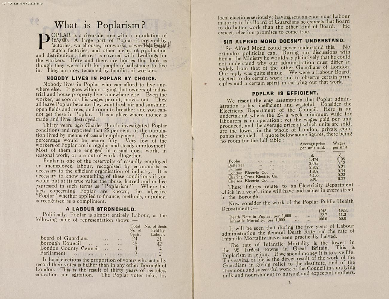 Poplarism, 1924
