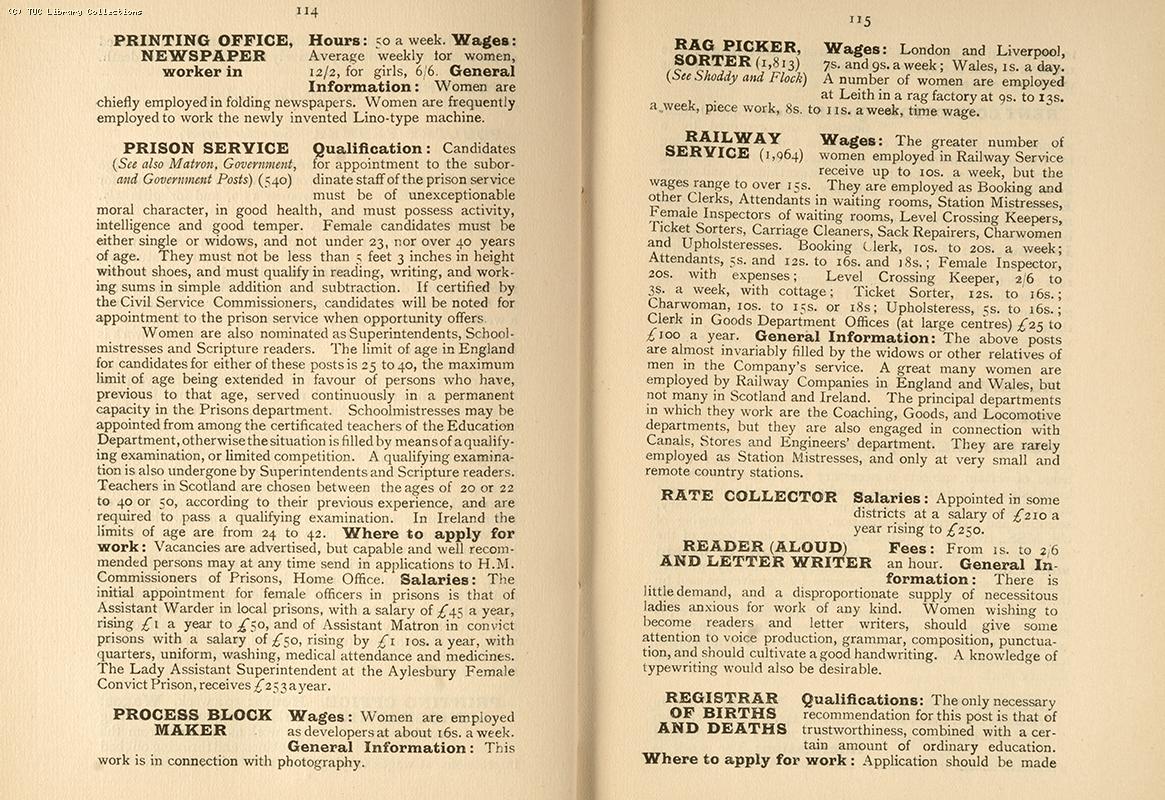 'Dictionary of employments open to women', 1898