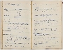 Post Office Engineering Union - Branch minute book, 1966