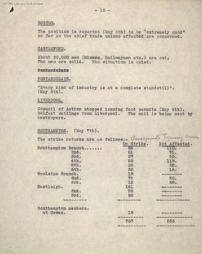 Intelligence Committee Report, 9 May 1926