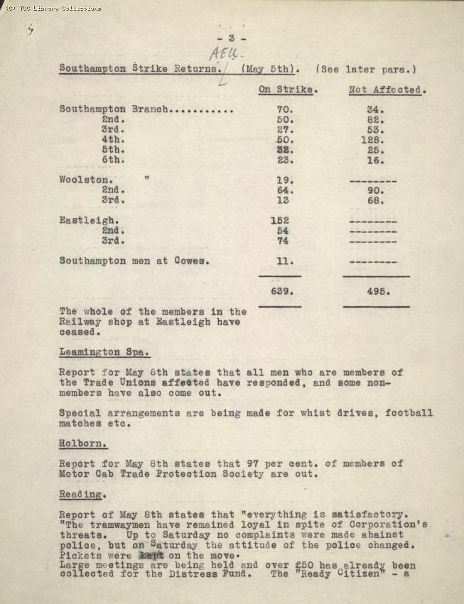 Intelligence Committee Report, 9 May 1926