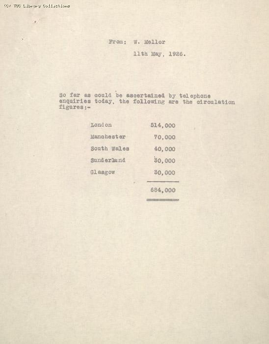 Circulation figures for British Worker, 11 May 1926