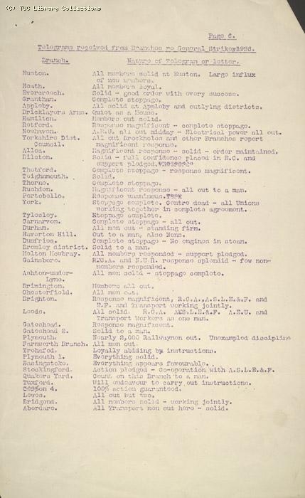 Telegrams received NUR, 4 May 1926