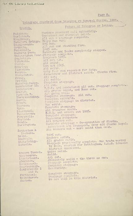Telegrams received NUR, 4 May 1926