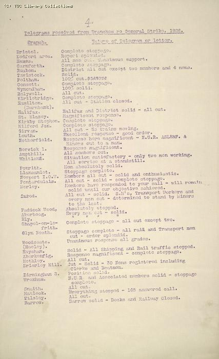 Telegrams received NUR, 4 May 1926