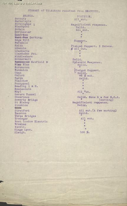 Bulletin - ASLEF, 7 May 1926