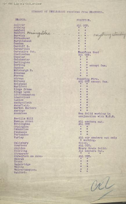 Bulletin - ASLEF, 7 May 1926