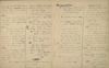 General Council Minutes book, 5-17 May 1926