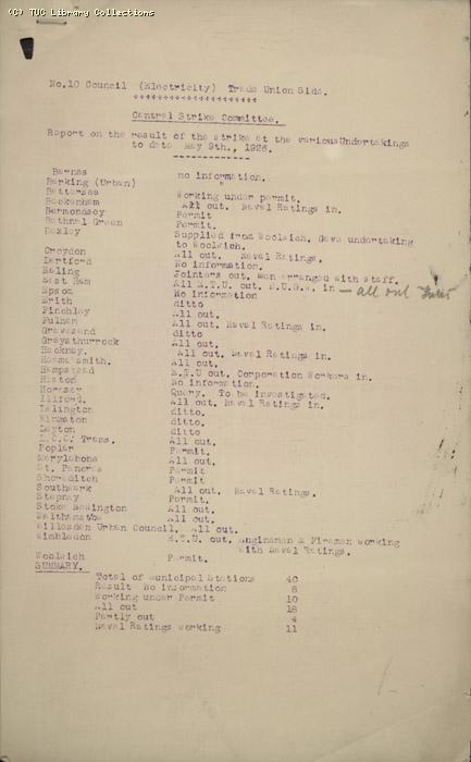 Report - no.10, Council (Electricity) 9 May 1926