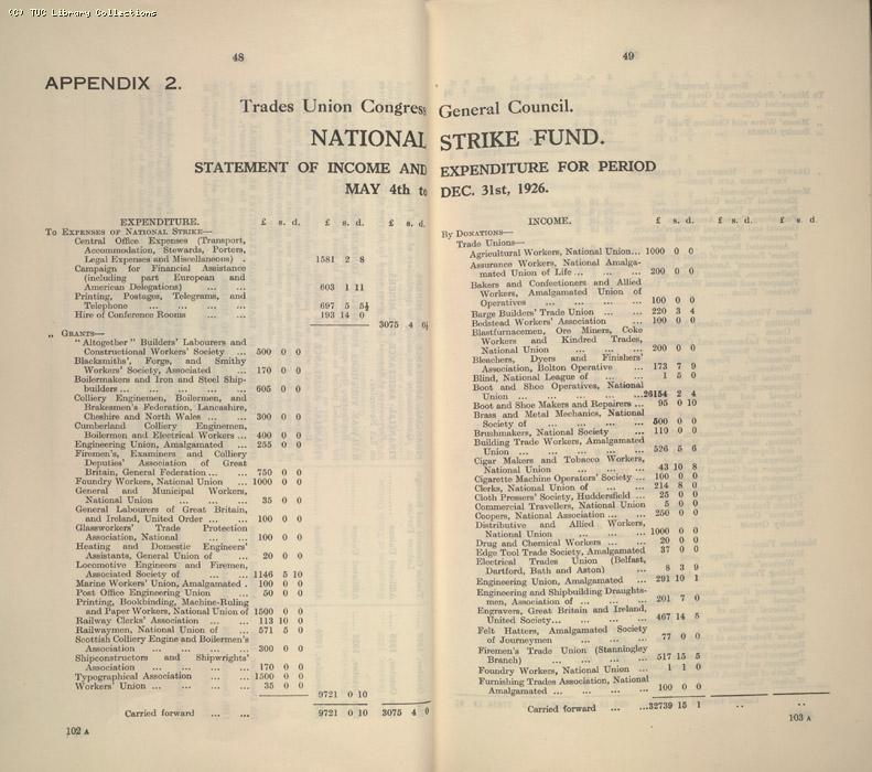 Miners Dispute, Strike/NC 10/1