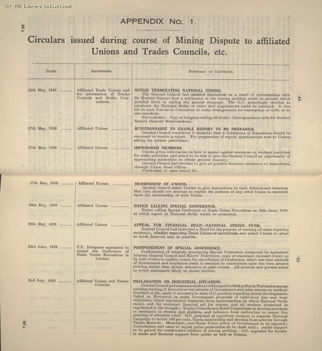 Miners Dispute, Strike/NC 10/1