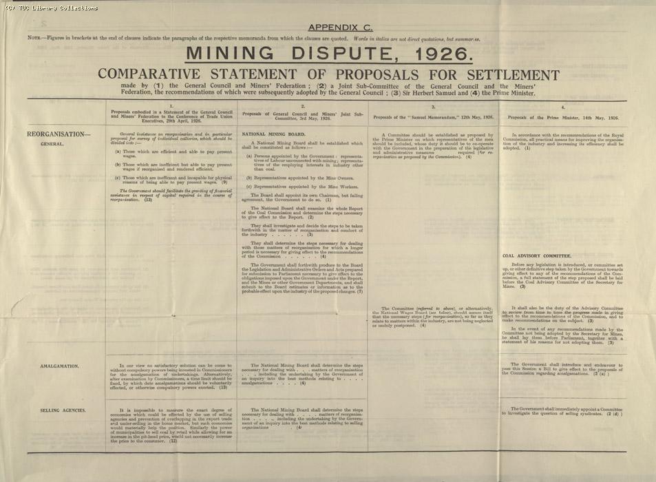 Miners Dispute, Strike/NC 10/1