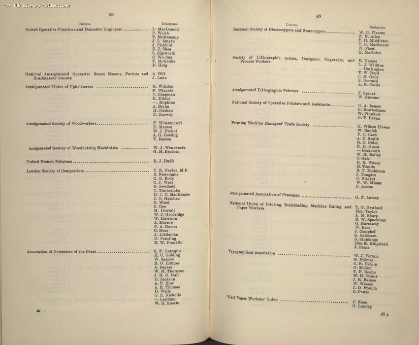 Mining Crisis and National Strike, 1925-1926 - The Mining Situation, special conference 29 April - 1 May 1926
