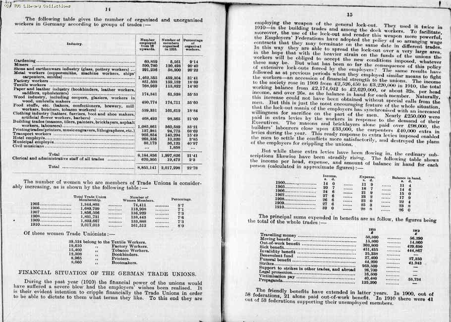 TUC Report, 1912